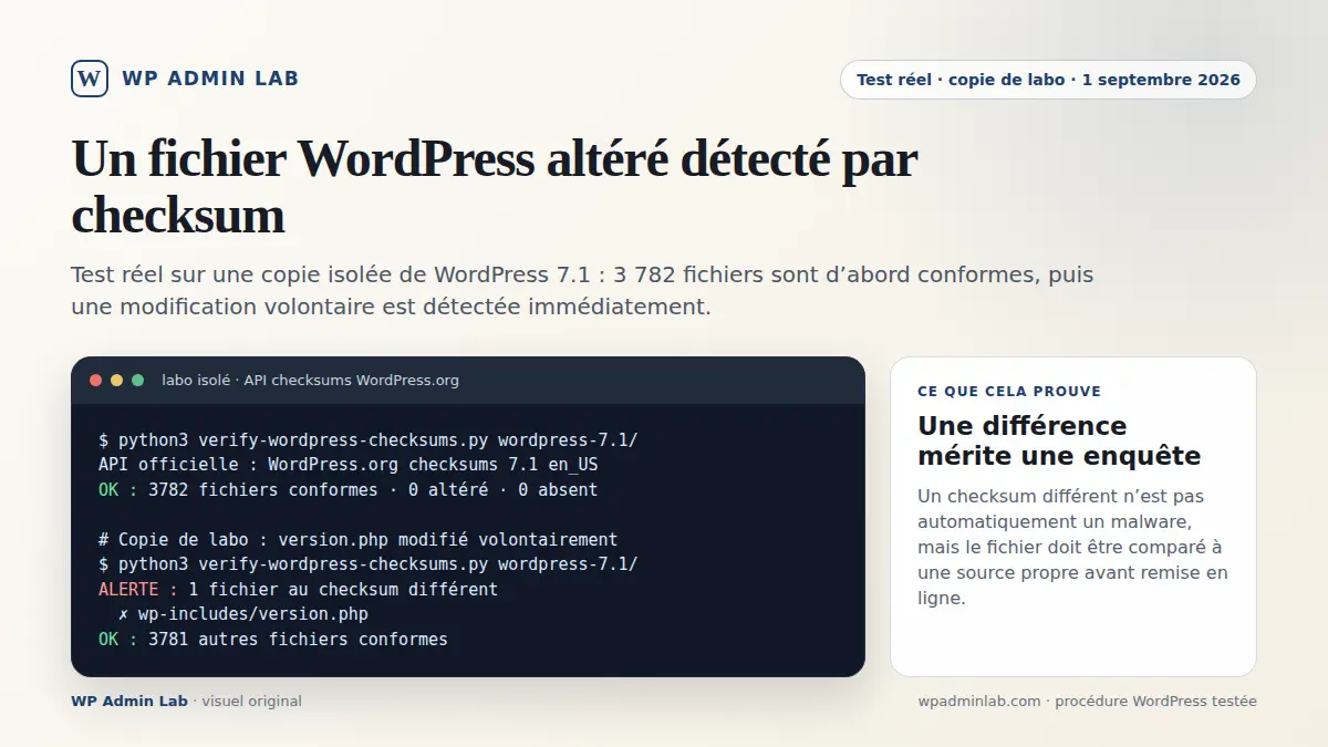Test réel de checksums WordPress détectant un fichier version.php volontairement modifié