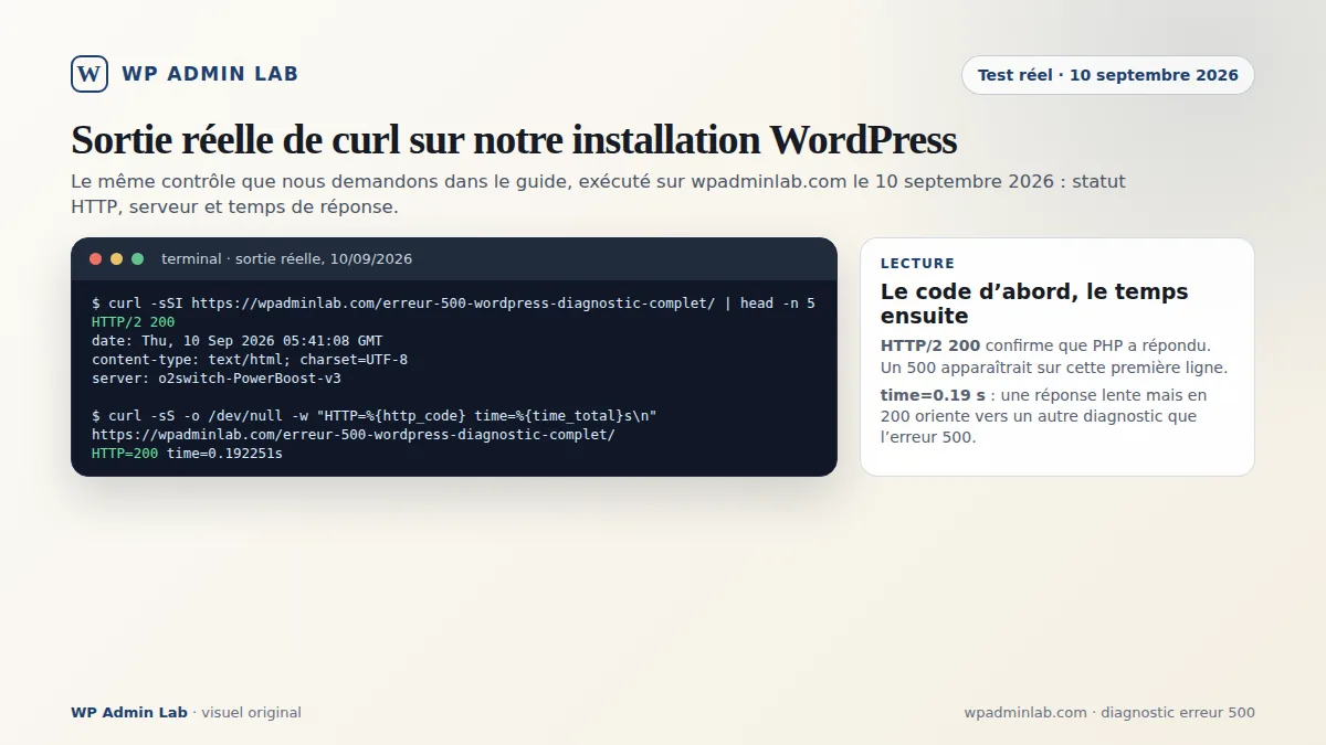 Sortie réelle de curl vérifiant HTTP 200 et le temps de réponse du guide erreur 500 WordPress